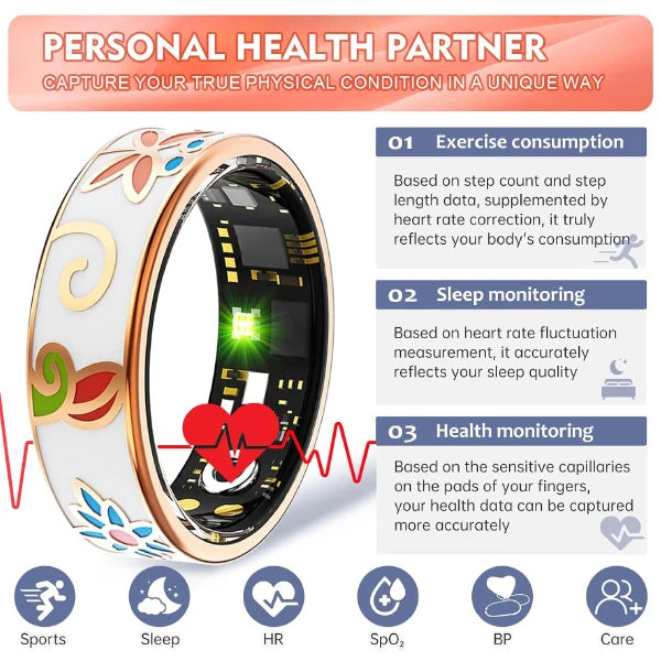 Zenvora Fitness Rings US13