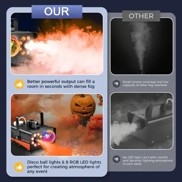 GhostVapor Fog Machine US15