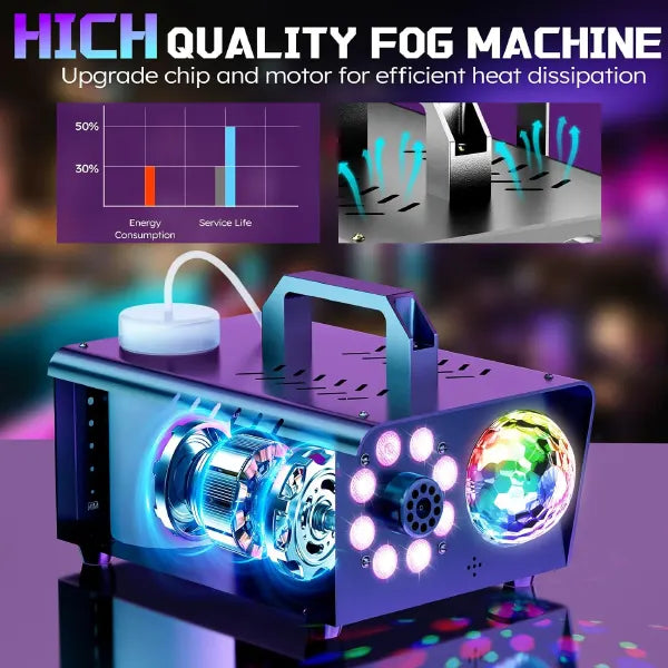 GhostVapor Fog Machine US15