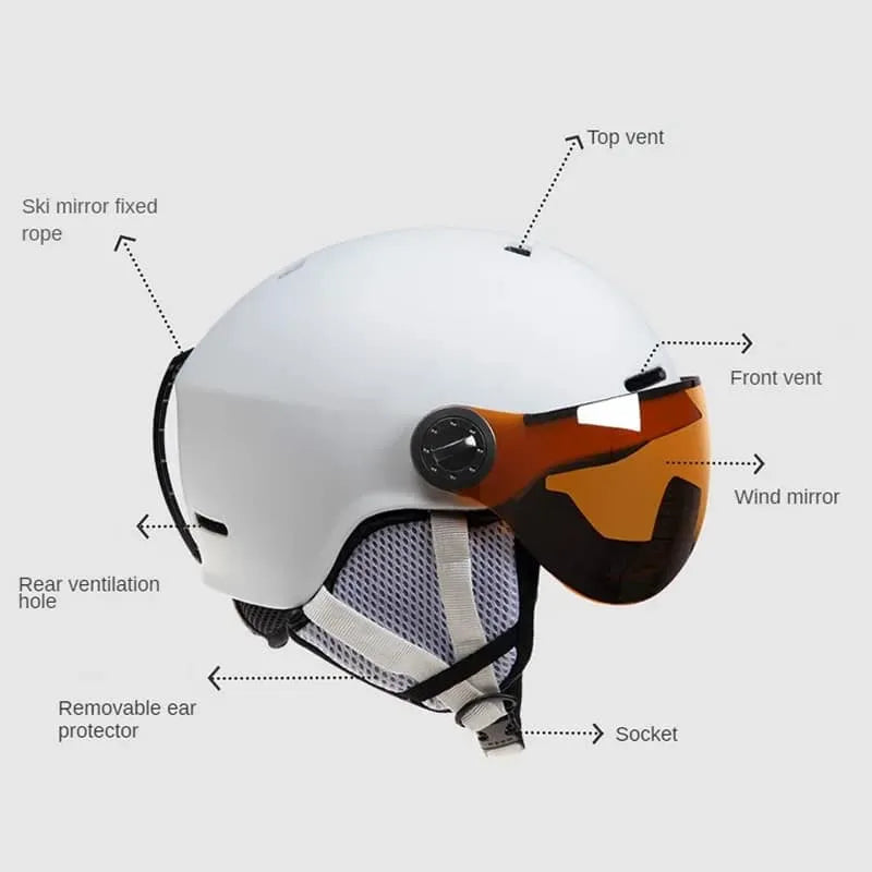 Frostrix Ski Helmets US15