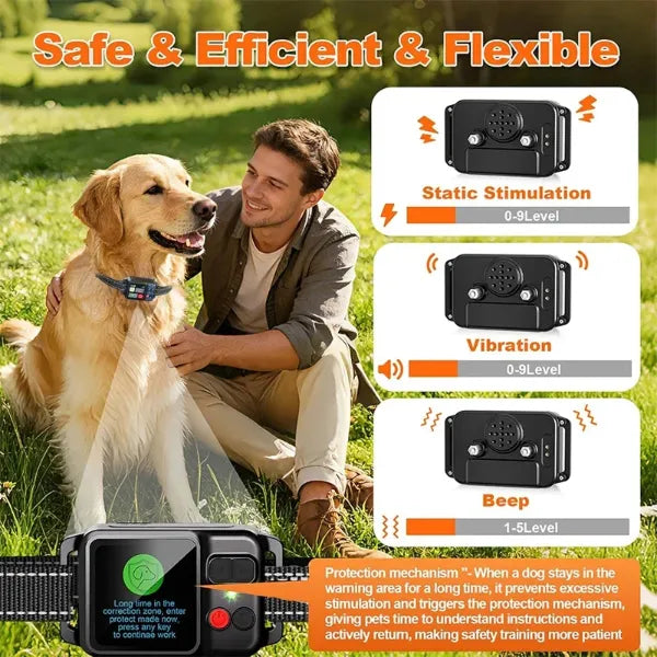 DyKolar GPS	Dog Fence Collars US13