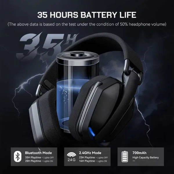 VoltRift Gaming Headphones For PC US15