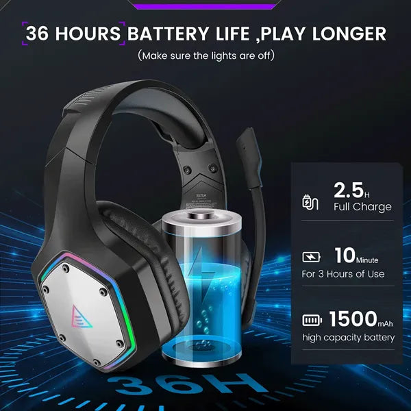 VortexGear Gaming Headset US14
