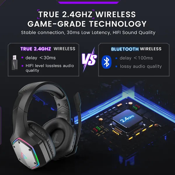 VortexGear Gaming Headset US14