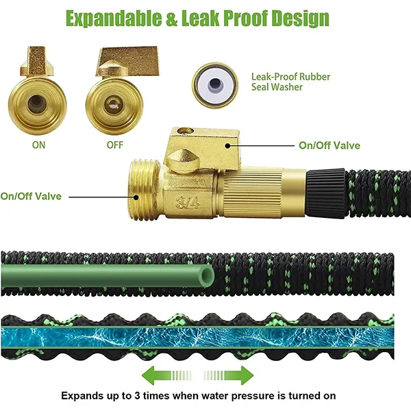 GoSpray Expandable Garden Hose US46