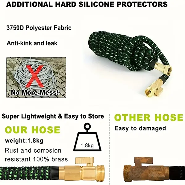 GoSpray Expandable Garden Hose US46