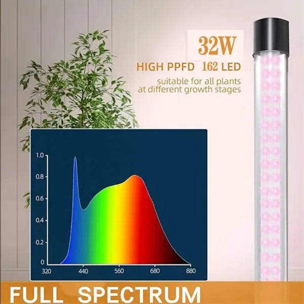 Verdalux LED Grow Lights US15