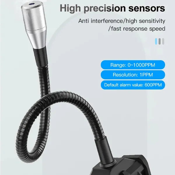 DetectMax Refrigerant Leak Detectors US15