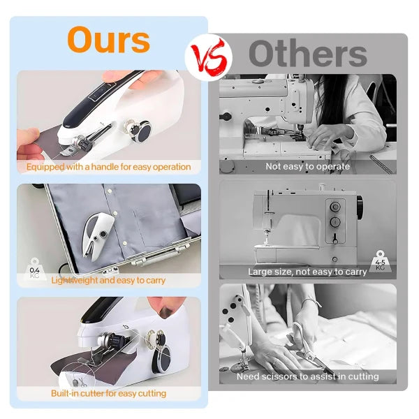 ThreadGo Handheld Sewing Machines - US-13