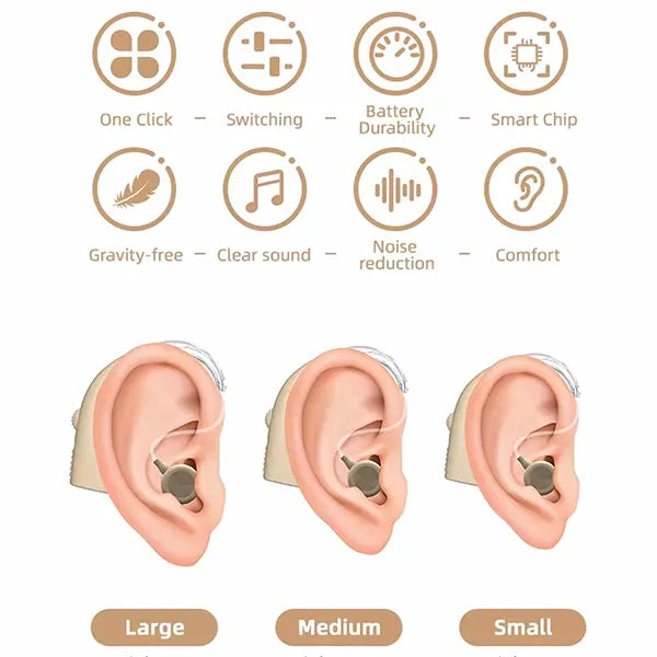 TinyHear Hearing Aids US46