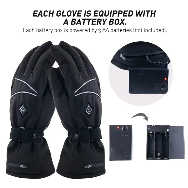ThermoHand Heated Work Gloves US15
