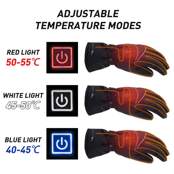 ThermoHand Heated Work Gloves US15