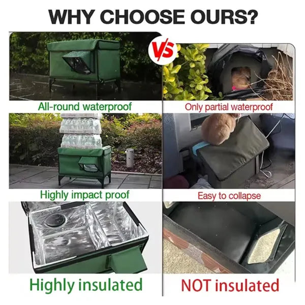 GurryPow Heated Cat Houses US13