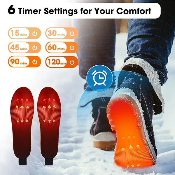 KaenSole Heated Insoles US46