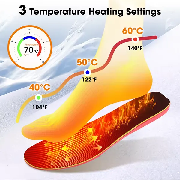 KaenSole Heated Insoles US46