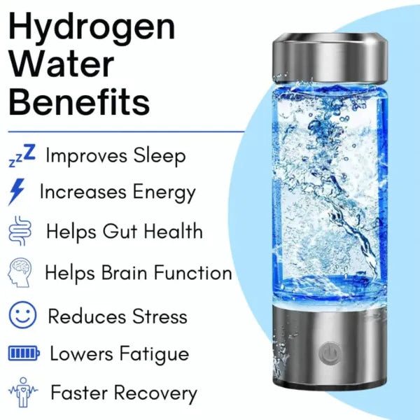 H2Pure Hydrogen Water Bottles US46