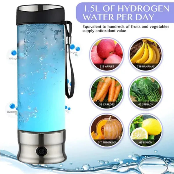 H2Pure Hydrogen Water Bottles US46