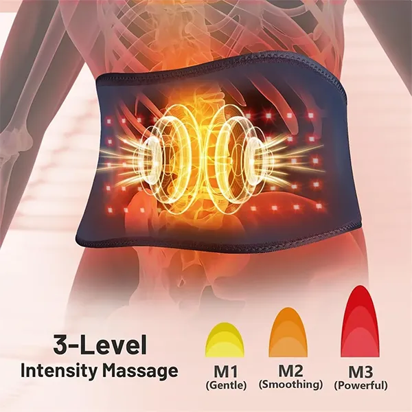 TheraWrap Red Light Therapy Belts US46