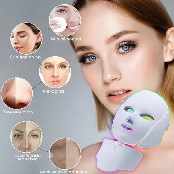 DermaGlow LED Face Mask US14