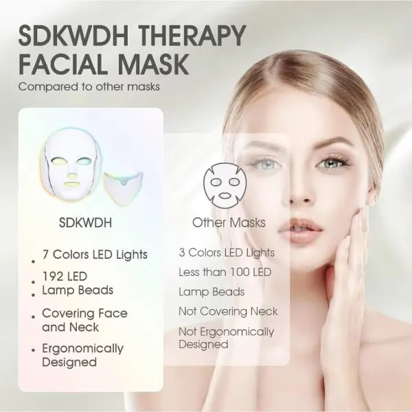DermaGlow LED Face Mask US14