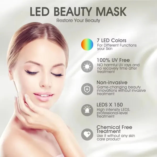 DermaGlow LED Face Mask US14