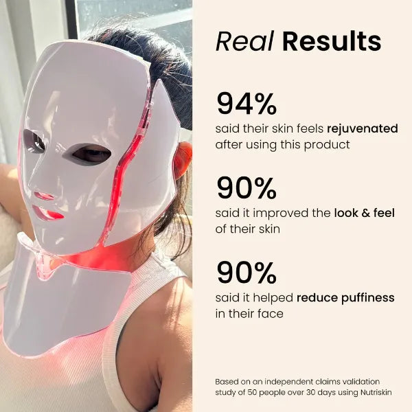 DermaGlow LED Face Mask US14