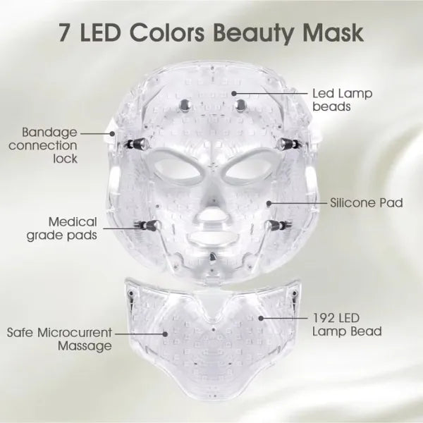 DermaGlow LED Face Mask US14