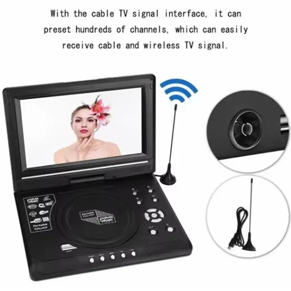 Lumovix Portable DVD Players US
