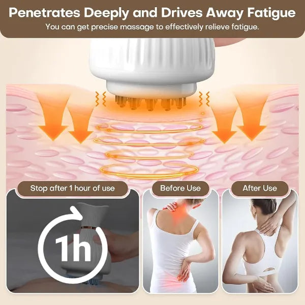 VitalaFlow Lymphatic Drainage Massagers US15