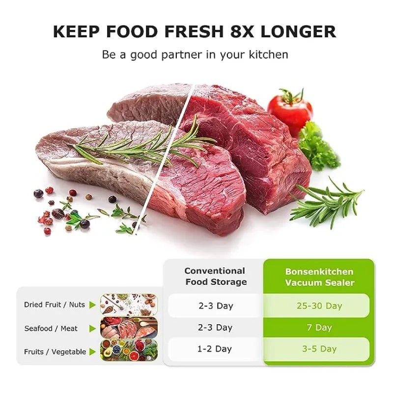 Safresh Vacuum Sealer US8446