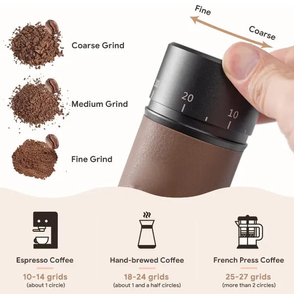 Brewlix Manual Coffee Grinders US14