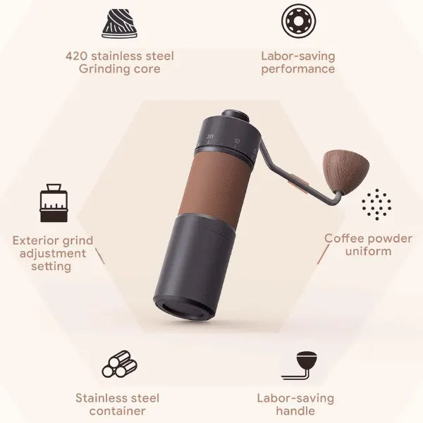 Brewlix Manual Coffee Grinders US14