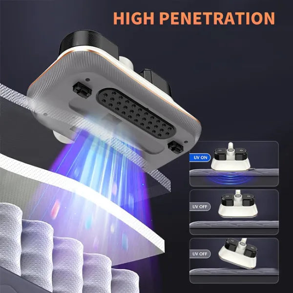 HygienaVac Mattress Vacuum Cleaners US14