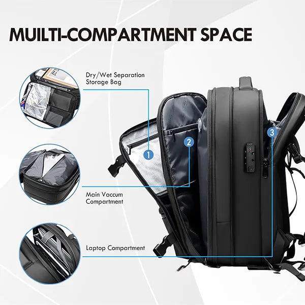 BackBog Waterproof Backpacks AU