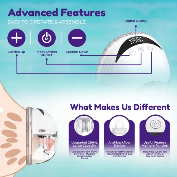 Momella Wearable Breast Pump US46