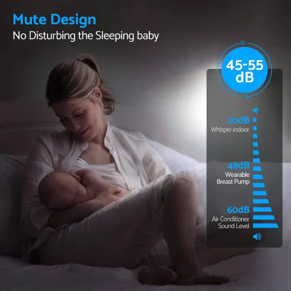 Momella Wearable Breast Pump US46