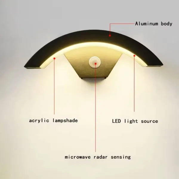 ManiHome Motion Activated Light US14