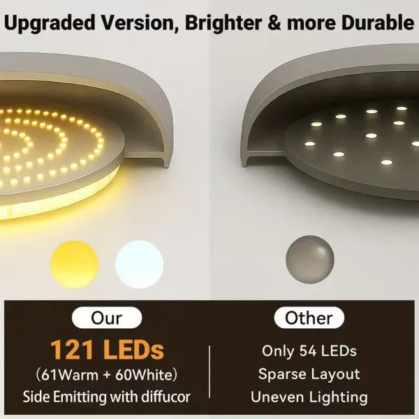 GlowLight Motion Sensor Lights US5
