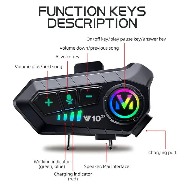 Z2IMoto Motorcycle Bluetooth Headsets