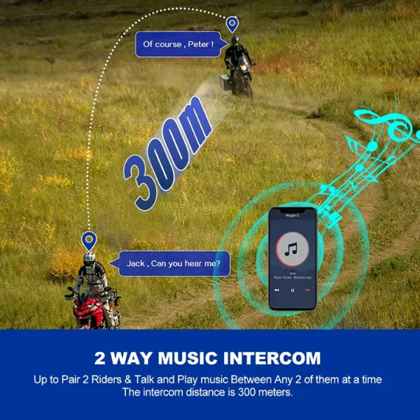 TalkSync Helmet Communication System US46