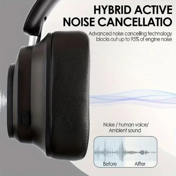 MozyLing Noise-cancelling Headphones US05