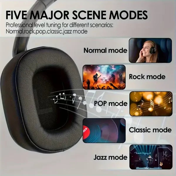 MozyLing Noise-cancelling Headphones US05