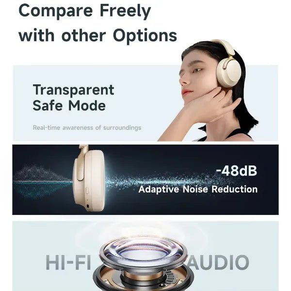 N3 Heady Noise Canceling Headphones US13