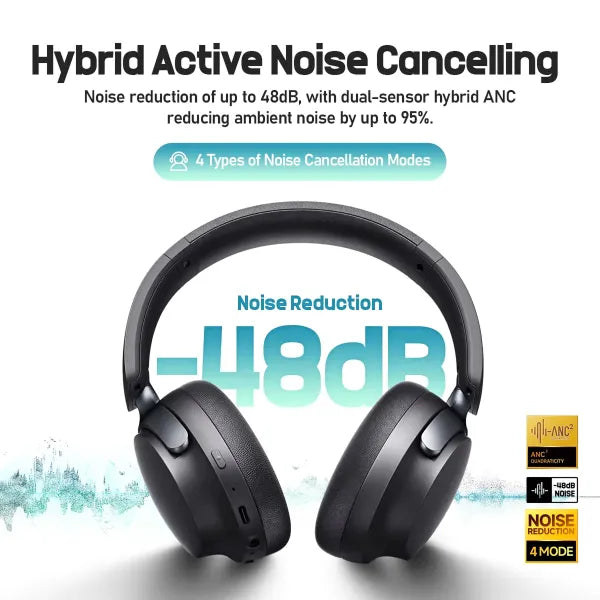 N3 Heady Noise Canceling Headphones US13
