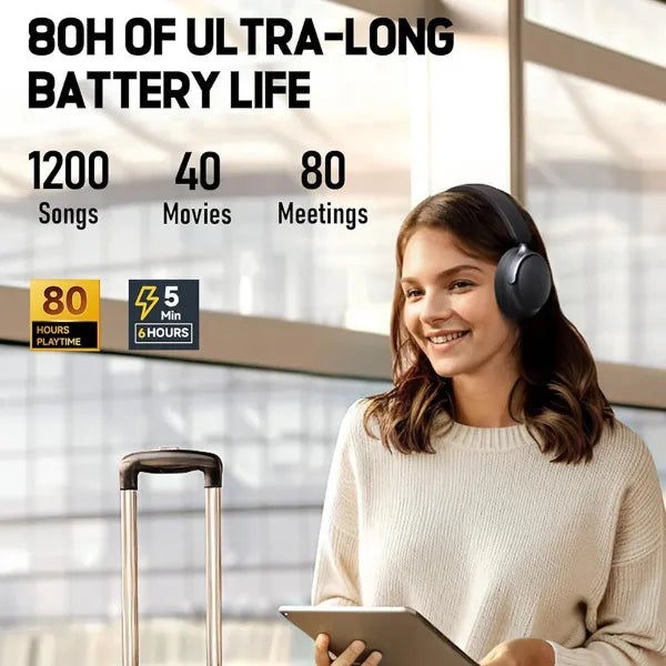 N3 Heady Noise Canceling Headphones US13