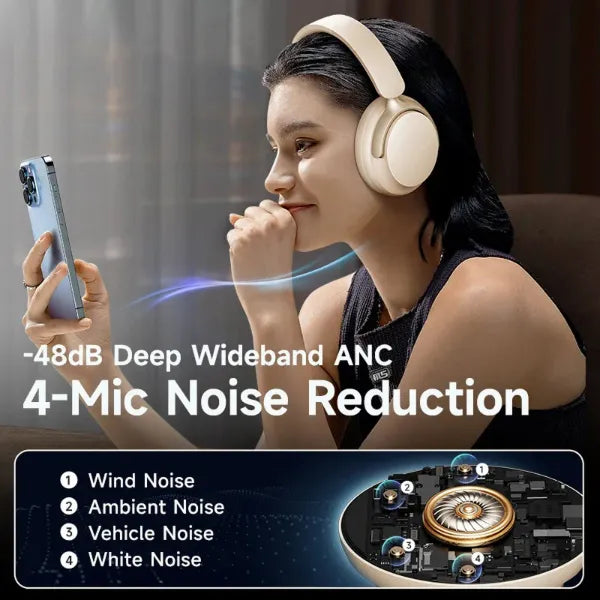 N3 Heady Noise Canceling Headphones US13