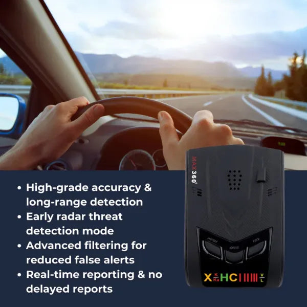RadarGuard Radar Detectors US13