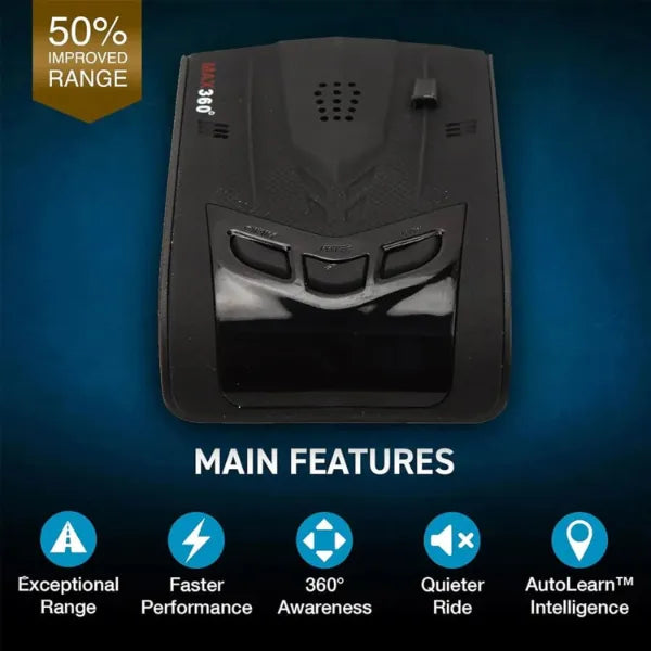 RadarGuard Radar Detectors US13