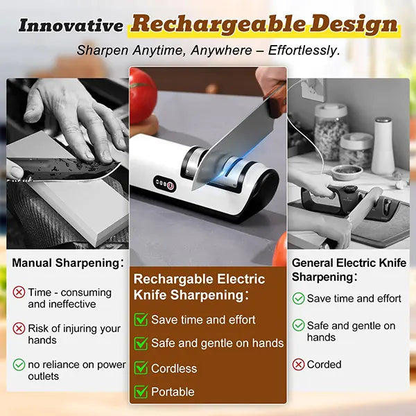Rolize Electric Knife Sharpeners US8446