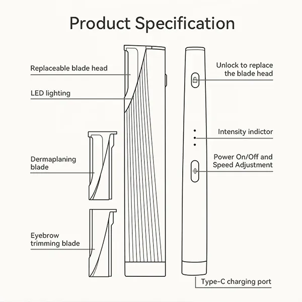 LumaSkin Dermaplaning Tools US13
